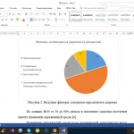 Иллюстрация №9: Правовое регулирование и практика коммерческого найма жилого помещения (Дипломные работы - Право и юриспруденция).